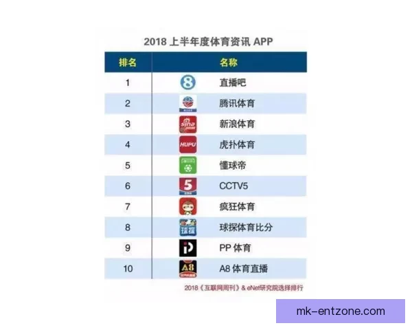 世界杯足球竞猜投注全攻略技巧解析与赛事预测深度指南助你稳健参与精彩赛事